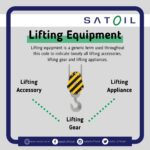 What is the Difference between Lifting Equipment And Lifting Accessories